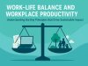 Work–Life Balance and Workplace Productivity: Understanding the Key Principles that Drive Sustainable Impact